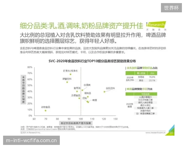 体育品牌赞助策略正从“曝光量”全面转向“社群认同感”构建 体育品牌赞助策略正从“曝光量”全面转向“社群认同感”构建